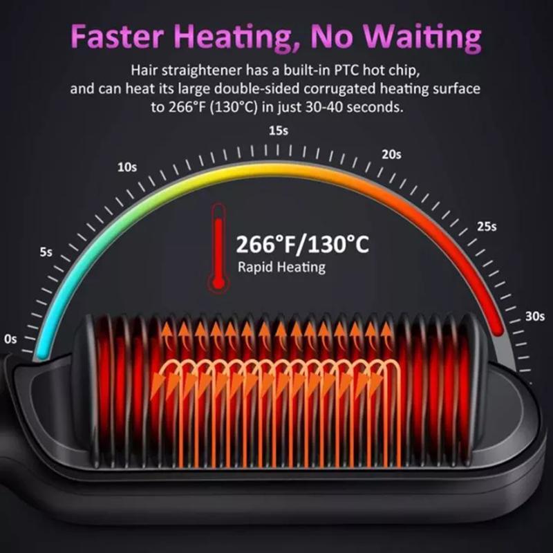 🔥Hot Sale🔥Hair Straightener Brush(Buy 2 Get 20% Off & Free Shipping)